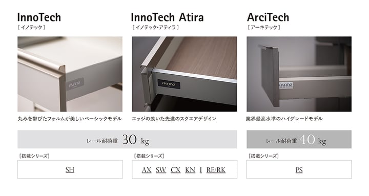 キッチン収納 | 最高品質の家具メーカー株式会社綾野製作所